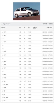 фото thumb №10, Воздуходувка вентилятор astra g ii 2 h iii 3 eur łódź