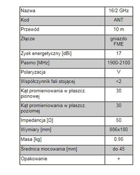 Направленная антенна Huawei 4G LTE 17 дБи