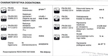 КОВР ПВХ БОНУСНАЯ ПАНЕЛЬ 400х400 @86621