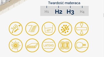 Кровать Долорес 120 + матрас Оскар, контейнер из латекса