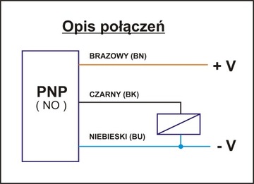 Czujnik optyczny M18 PNP (NO) Sn - 40cm dyfuzyjny