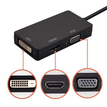 Переходник Mini DisplayPort DP на HDMI DVI VGA 3 в 1