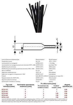 ТЕРМОУСАДОЧНАЯ ТРУБКА RTCK 12 3 1,2 м клей