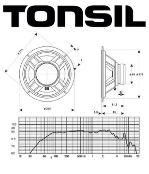 TONSIL GDN 20/40 НЧ-динамик 4 Ом МАГАЗИН