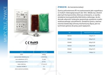 полиуретановая смола RS 550 гр кабельная муфта 20кВ/м