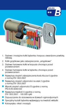 Komplet wkładek kl. B Wilka 26/45 + G26/45 mosiądz