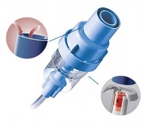 Ингалятор PHILIPS ELEGANCE, преемник масок PRO 3