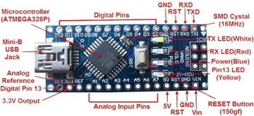 NANO 3.0 USB-микроконтроллер Atmega328