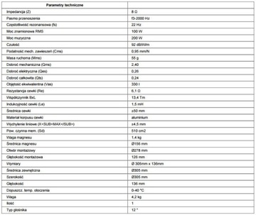 Динамик сабвуфера Monacor SPH-315 8 Ом 100 Вт RMS 92 дБ