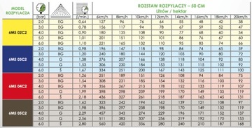 2-струйная форсунка 04 распылитель