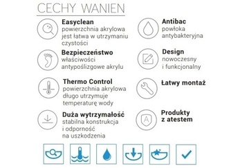 УГЛОВАЯ ВАННА кабина 140х70 С ЭКРАНОМ + КОРПУС