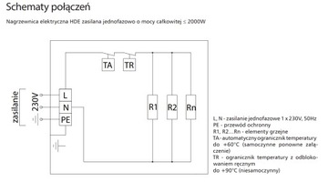 Nagrzewnica Kanałowa Fi125 Moc 1,2KW Rekuperacja