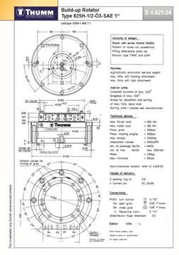 Гидравлический ротатор THUMM Type 625 H-1/2 на металлолом