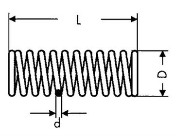 Пружина сжатия 1,5х12х40 оцинкованная