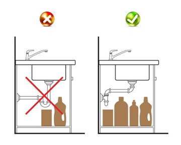 КРУГЛАЯ ГРАНИТНАЯ КУХНЯ С ОДИНАРНЫМ СИФОНОМ