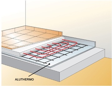 Aluthermo Quattro Светоотражающий утеплитель 30м2 (рулон)