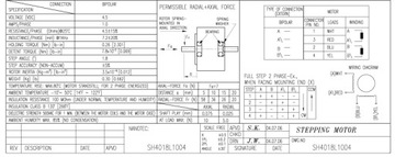 NOWY Silnik krokowy SH4018L1004 WYPRZEDAŻ!