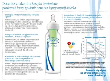 Антиколиковая бутылочка DR BROWN's. широкий 270 мл ОПЦИИ