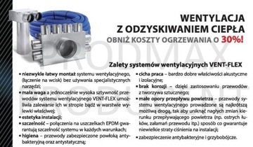 Skrzynka Rozprężna 1x90/125 Wentylacja Rekuperacja