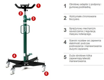 ПОДЪЕМНИК КОРОБКИ ПЕРЕДАЧ COMPAC TJ325 (325 кг)