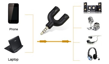 СТЕРЕО АДАПТЕР MiniJACK 3,5 мм M x1 -> F x2 4PIN