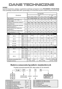 L 0 P 25A разъем в корпусе левый правый IP65