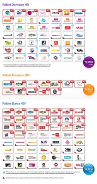 Пополнение NC+ микс nnk HD TnK HD на карту на 6 месяцев