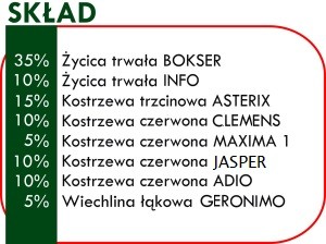 ГЕРКУЛЕС трава 1кг ЗАСУХОСТОЙКАЯ СЛАБАЯ ПОЧВА ПРОБЛЕМА ВОДЫ Agro-Land