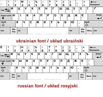 Российская клавиатура украинская кирилика Украина