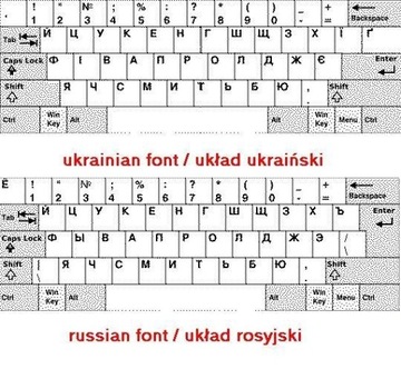 Механическая клавиатура Украинская клавиатура Кириллица j Украинская