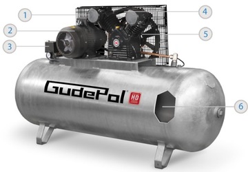 Поршневой компрессор Gudepol 200L - HD 40-200-510VT 400V