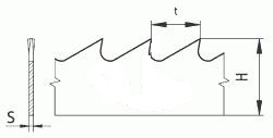 Ленточная пила MK MORSE 9,5х0,65мм 6 зубьев/дюйм