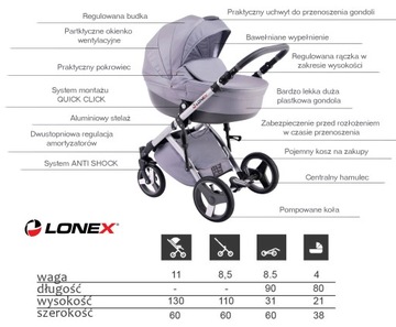 Wózek dziecięcy 2w1 Comfort Prestige Lonex niebies