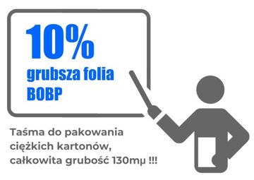 Лента армированная стекловолокном крест 50мм х 50м