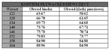 Kostium pływacki AQUA-SPEED EMILY r. 164 - kol. 48