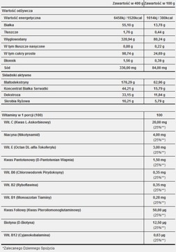 TREC SOLID MASS 3000 G GAINER MASA MIĘŚNIOWA SIŁA