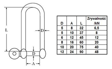 ДЛИННАЯ НЕРЖАВЕЮЩАЯ, КИСЛОТОСТОЙКАЯ ШЕЙКЕЛЬ, D=6MM