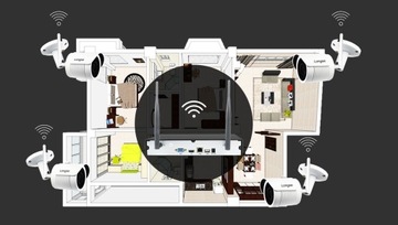 MONITORING BEZPRZEWODOWY WIFI 4 KAMERY HD IR30m FV