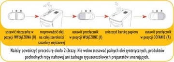 Масло Fellowes для измельчения ножей 355мл.