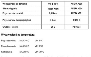 ЛЕНТА УПАКОВОЧНАЯ ЖЕЛТАЯ КЛЕЙКАЯ 48X50Y SMART