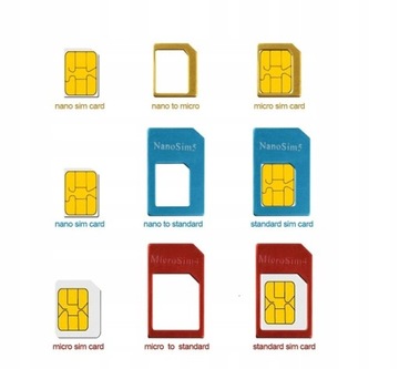 Адаптер METAL NANO MICRO SIM для iPhone HTC+ 5в1