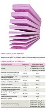 STYRODUR XPS ЭКСТРУДИРОВАННЫЙ TOP 30 AUSTROTHERM 40 мм