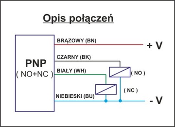 Индуктивный датчик приближения M18 PNP NO+NC Sn-5