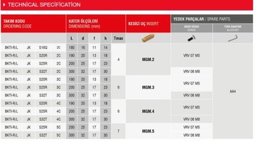 Nóż hakowy S32T BKTI-L JK 5C MGMN 500 do kanałków