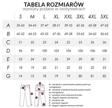 Spodnie Dresowe Damskie RENNOX 101 r L/30 stalowy