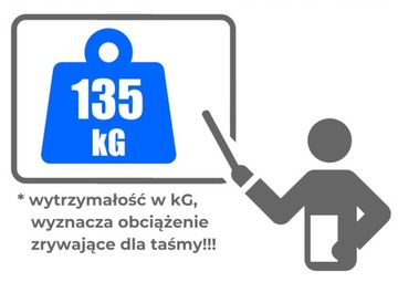 ЛЕНТА УПАКОВОЧНАЯ, АРМИРОВАННАЯ ВОЛОКНОМ 1 шт. 50мм х 50м.