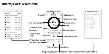 РЕГУЛЯТОР ТЕМПЕРАТУРЫ ЭЛЕКТРОПЕЧИ