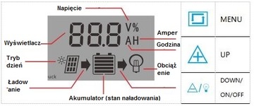 РЕГУЛЯТОР ЗАРЯДКИ 20А 12В/24В USB-контроллер