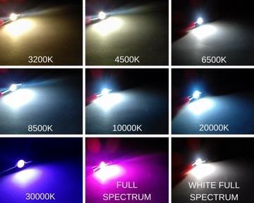 POWER LED 3W BRIDGELUX Белый Полный Спектр