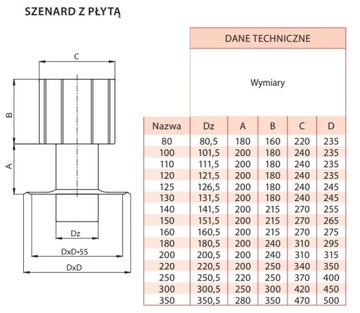 Nasada Kominowa Szenard z płytą OCYNK FI110